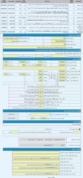 مزایده ، ابزار صنعتی(انبار ارومیه)