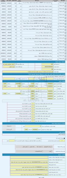 مزایده ، لوازم یدکی( انبار میاندوآب)