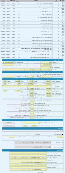 مزایده ، لوازم الکترونیکی و جانبی انبار 3