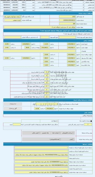 مزایده ، ابزارآلات انبار  3