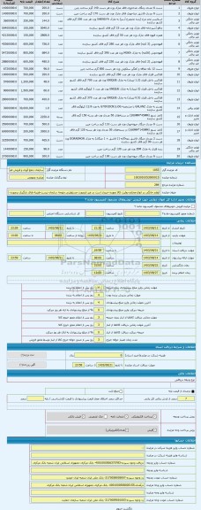 مزایده ، لوازم خانگی در انواع مختلف-روئیت کالا بعهده خریدار است در غیر اینصورت مسئولیتی متوجه سازمان نیست-هزینه های بارگیری برعه