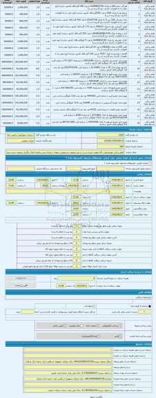 مزایده ، لوازم یدکی خودرو-روئیت کالا بعهده خریدار است در غیر اینصورت مسئولیتی متوجه سازمان نیست-هزینه های بارگیری برعهده خریدار