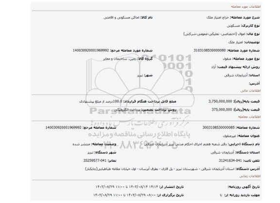 مزایده، امتیاز ملک