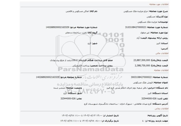 مزایده، مزایده ملک مسکونی