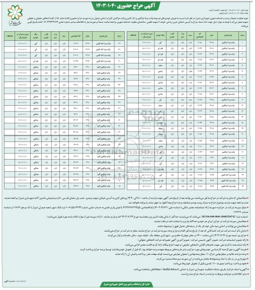 مزایده  فروش خودروهای فرسوده مزدا دو کابین و تک کابین و وانت دو کابین کاپرا - نوبت دوم