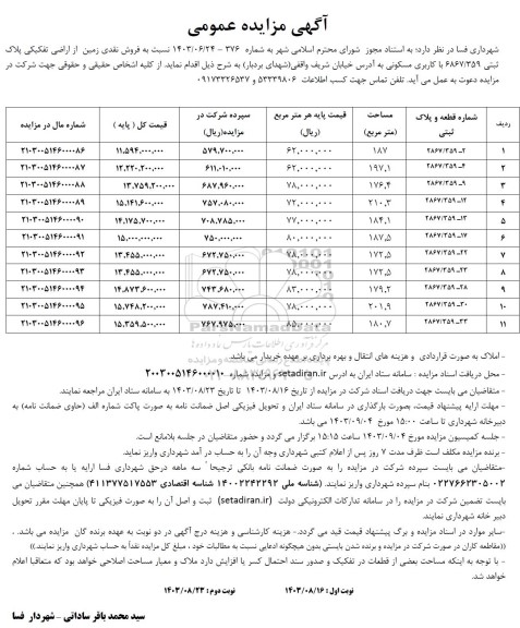 مزایده فروش نقدی زمین از اراضی تفکیکی پلاک ثبتی با کاربری مسکونی 