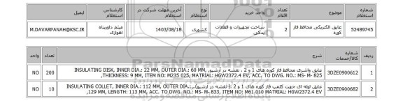 استعلام عایق الکتریکی محافظ فاز کوره