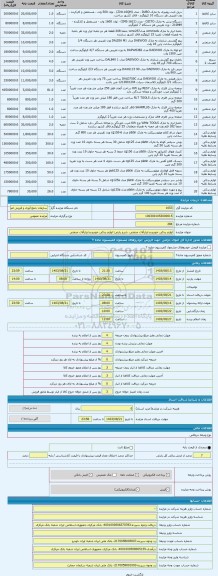 مزایده ، لوازم یدکی خودرو و ابزارآلات صنعتی