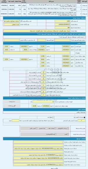 مزایده ، پارچه - محل نگهداری : انبار میثاق