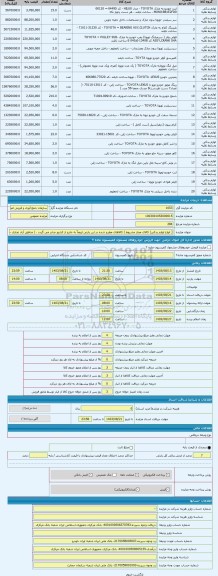 مزایده ، [ انواع لوازم یدکی( کالای مجاز مشروط ) کالاهای مطرح شده در این پارتی لزوماً به خارج از کشور صادر می گردد . ( مناطق آزاد