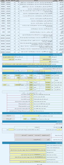 مزایده ، انواع دبه ، بشکه ،تانکر ، مخزن سوخت و ... مستعمل و ضایعاتی به شرط رؤیت و با وضعیت موجود . متقاضی با درج پیشنهاد قیمت در