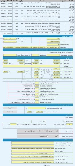 مزایده ، لوازم یدکی وسایط نقلیه  - لازم به ذکر است که خریدار متعهد می گردد قبل از ارائه کالا به بازار نسبت به اخذ و نصب کد شناسه