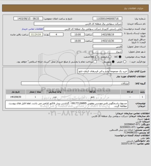 استعلام خرید یک مجموعه لوازم یدکی فیدرهای کرمان تابلو