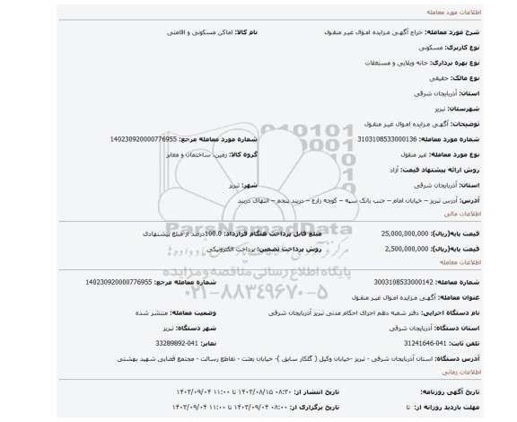 مزایده، آگهـی مـزایده امـوال غیـر منقـول