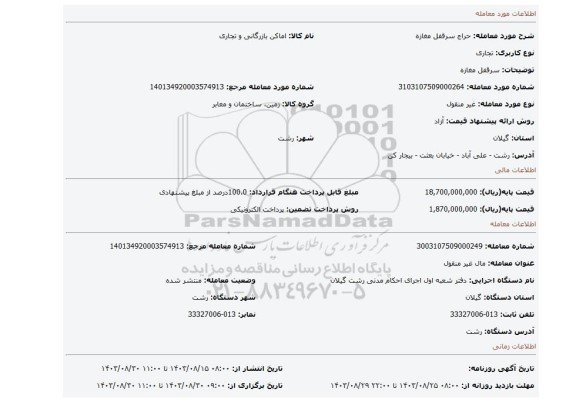 مزایده، سرقفل مغازه