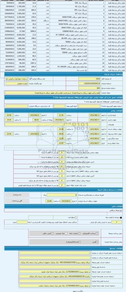 مزایده ، لوازم یدکی موتور سیکلت و غیره(داوری)