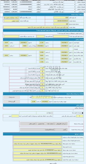 مزایده ، مواد رنگرزی ورزین و پودر رنگ و غیره