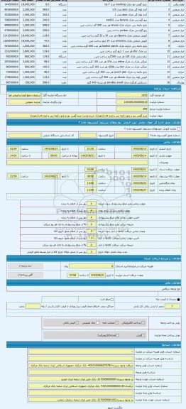 مزایده ، چرخ گونی دوز و پانچ دکمه زنی و ابزار الات(داوری)