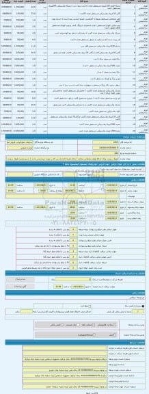 مزایده ، ظروف سوخت وباک اضافه ولوازم ضایعاتی مختلف ( دارای هزینه کارشناسی که بر عهده خریدار می باشد )