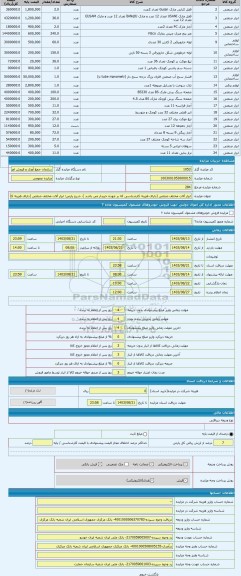 مزایده ، ابزار آلات مختلف صنعتی (دارای هزینه کارشناسی که بر عهده خریدار می باشد )