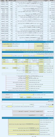 مزایده ، مصنوعات مختلف-رویت کالا توسط خریدار الزامی میباشد.