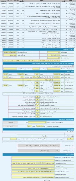 مزایده ، لوازم الکترونیکی بازدید گمرک جنوب (کالا با توجه به شرایط موجود قیمت گذاری شده است) رویت کالا الزامی می باشد در غیر این