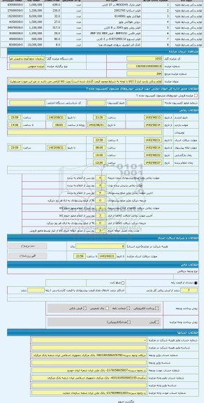 مزایده ، لوازم یدکی بازدید انبار 3 (کالا با توجه به شرایط موجود قیمت گذاری شده است) رویت کالا الزامی می باشد در غیر این صورت مسئ