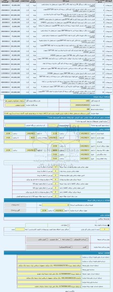 مزایده ، فرش دستبافت مستعمل، معاف از مالیات ارزش افزوده. بازدید انبار 2 (کالا با توجه به شرایط موجود قیمت گذاری شده است) رویت کا