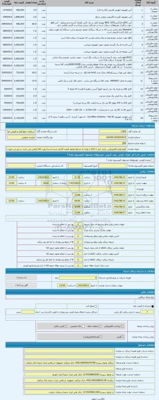 مزایده ، انواع لوازم الکترونیکی. بازدید انبار 1 (کالا با توجه به شرایط موجود قیمت گذاری شده است) رویت کالا الزامی می باشد در غیر