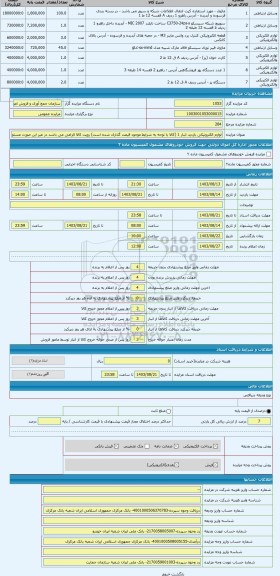 مزایده ، لوازم الکترونیکی بازدید انبار 1 (کالا با توجه به شرایط موجود قیمت گذاری شده است) رویت کالا الزامی می باشد در غیر این صو