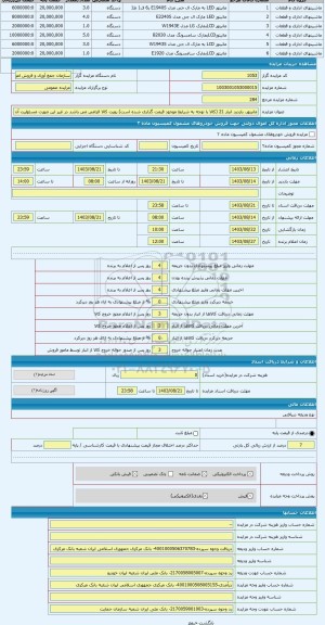 مزایده ، مانیتور. بازدید انبار 21 (کالا با توجه به شرایط موجود قیمت گذاری شده است) رویت کالا الزامی می باشد در غیر این صورت مسئو