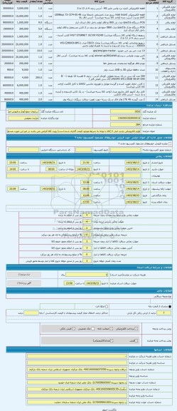 مزایده ، لوازم الکترونیکی بازدید انبار 1 (کالا با توجه به شرایط موجود قیمت گذاری شده است) رویت کالا الزامی می باشد در غیر این صو