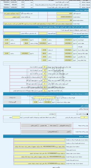 مزایده ، انواع مصنوعات مختلف بازدید انبار 1 (کالا با توجه به شرایط موجود قیمت گذاری شده است) رویت کالا الزامی می باشد در غیر این