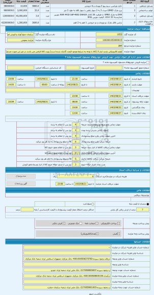 مزایده ، لوازم الکترونیکی بازدید انبار 3 (کالا با توجه به شرایط موجود قیمت گذاری شده است) رویت کالا الزامی می باشد در غیر این صو