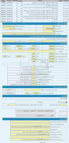 مزایده ، فرش مستعمل ماشینی. بازدید انبار 2 (کالا با توجه به شرایط موجود قیمت گذاری شده است) رویت کالا الزامی می باشد در غیر این