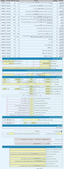 مزایده ، انواع لوازم یدکی. بازدید انبار 3(کالا با توجه به شرایط موجود قیمت گذاری شده است) رویت کالا الزامی می باشد در غیر این صو