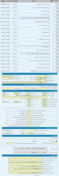 مزایده ، انواع دستگاه رمز ارز دیجیتال(ماینر یا پاور ماینر) فروش کلیه ردیفها بر اساس نظریه کارشناسی فقط به صورت قطعات الکترونیکی