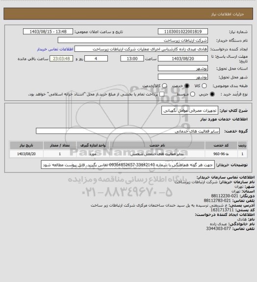 استعلام تجهیزات مصرفی عوامل نگهبانی