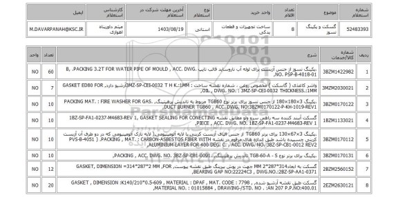 استعلام گسکت و پکینگ نسوز