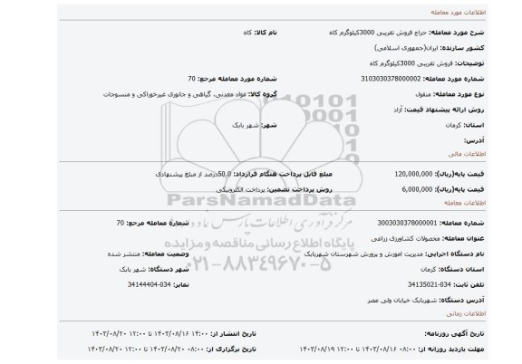 مزایده، فروش تقریبی 3000کیلوگرم کاه