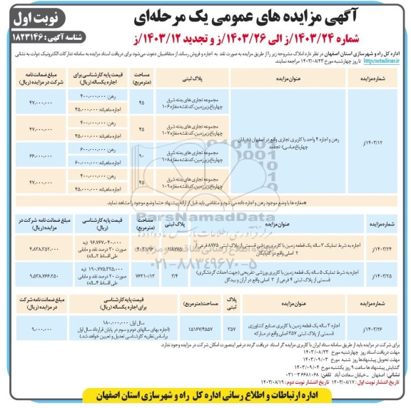 مزایده املاک مشروحه 