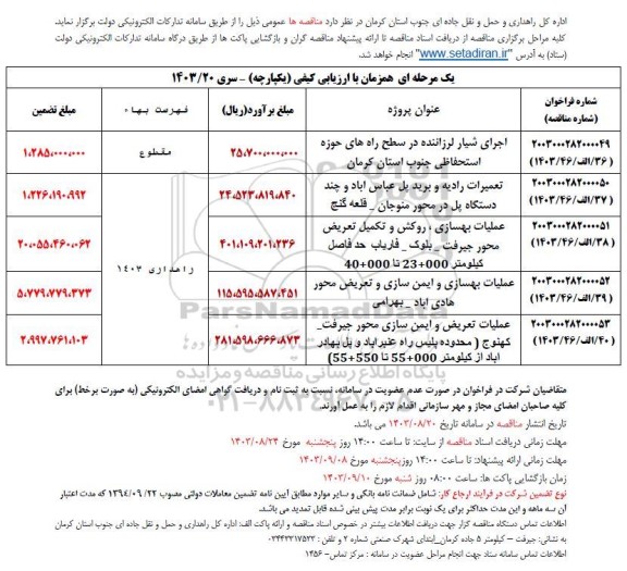 مناقصه اجرای شیار لرزاننده در سطح راه های حوزه استحفاظی جنوب  ...