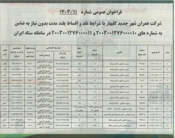 فراخوان عمومی فروش پاییزه املاک