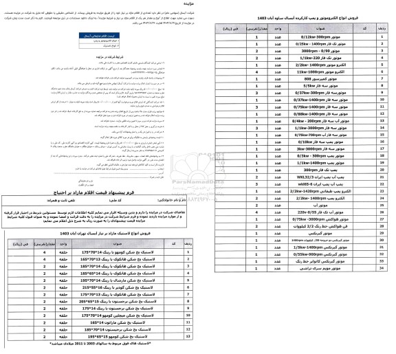 مزایده فروش تعدادی از اقلام مازاد بر نیاز