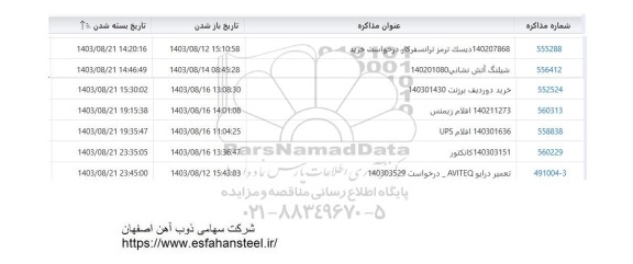 استعلام دیسک ترمز ترانسفرکار ...