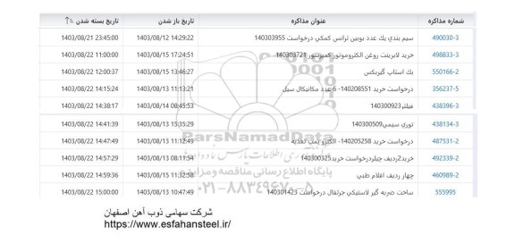 استعلام سیم بندی یک عدد بویین ترانس کمکی ...