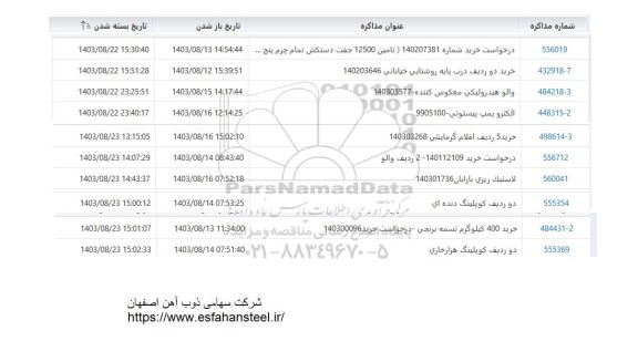 استعلام تامین 12500 جفت دستکش تمام چرم ...