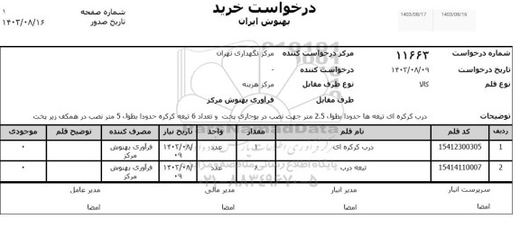 استعلام درب کرکره ای تیغه ها 