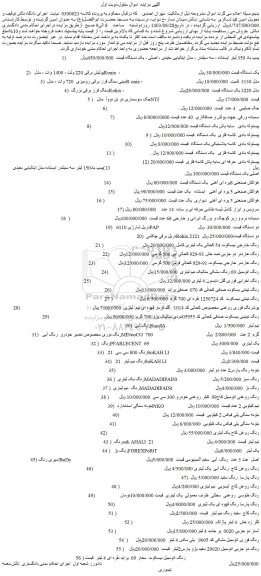 مزایده فروش پمپ باد 350 لیتر ایستاده ، سه سیلندر ، مدل ایتالیایی مفیدی ، اصلی و...