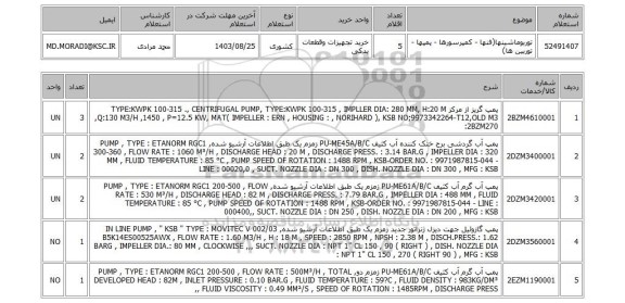 استعلام توربوماشینها(فنها - کمپرسورها - پمپها - توربین ها)